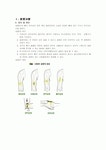 서경인골절연구회 | 정형외과 케임스 골절
