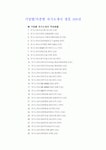 선단은성인력파출직업소개서 | 기업별/직종별 자기소개서 샘플 300선