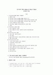 아트룸자기만의방 | 버지니아 울프의 자기만의 방 연구