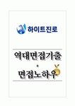하이트진로 역대면접기출 면접노하우