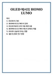 OLED에서의 HOMO LUMO