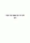 기업의 이윤 창출을 위한 가치 전략 분석