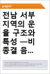 전남 서부 지역의 운율 구조와 특성 ―비종결 음운구를 중심으로―