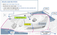 구리방향 조남JC(도형식) | 국립과천과학관 교육관 학습관리 시스템