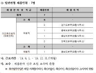 순천위생미화사 | 모집·채용 - 국립순천대학교 가축위생방역본부 공무직및 기간제 직원 채용( ~5.1(수)마감)