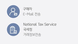 법인채계산금돼지권역 | 상품서비스변경안내(전자세금계산서 무료 발행 안내 ) | 신한카드 법인