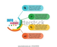 컨셉 조합 원과 사각형 디자인은 4단계를 스톡 벡터(로열티 프리) 1956349096 | Shutterstock