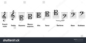 올나인띵스(all nine things) | All Nine Possible Distinctive Clefs Fifteen 스톡 벡터(로열티 프리) 1443457469 | Shutterstock