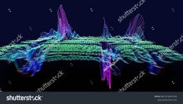 추상 배경에는 디포커스가 있는 색상 노이즈가 스톡 일러스트 2231953325 | Shutterstock