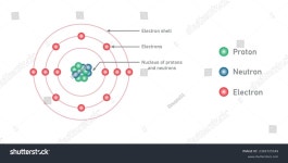 Boche 아름다운 미 | 1,570개의 Bohr 로열티 프리 이미지 및 스톡 사진 | Shutterstock