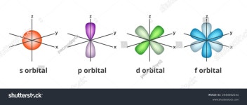 주식회사 오비탈코퍼레이션 | 543개의 F orbital 로열티 프리 이미지 및 스톡 사진 | Shutterstock