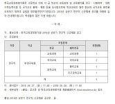 한울에프엔에스 한국교육과정평가원점 | 일반대학원 | 게시판 | 공지사항 게시판읽기(한국교육과정평가원 신규채용 안내) | 일반대학원