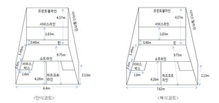 구일일스포츠플러스 | 스포츠교실 – 한국스포츠과학원