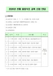 공지사항(상세) : 농업기술센터 > 농축산마당 > 공지사항 2024년 전통 발효식초 교육 신청 안내