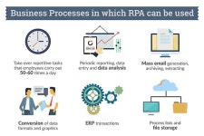주식회사 창영프로세스 | BPM, RPA 그리고 Process Mining(프로세스마이닝) by 주식회사 퍼즐데이터 | 더팀스 BPM, RPA 그리고 Process Mining(프로세스마이닝) by...
