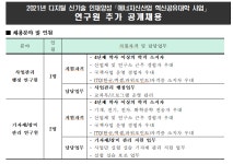 (학교법인)경남정보대학산학협력단 | 경남정보대학교 산학협력단(~21/11/21) | 컴퓨터공학과