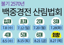 남창관음불교사 | 불사안내 | 한국불교대학大관음사