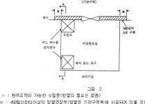 (주)경진티알엠-특정설비 | 선박소방설비기준 | U-LEX 법률우주