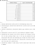 한국시설기술단주 | 공공환경시설의 기술진단비용 | U-LEX 법률우주
