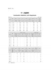 정율수학 | Electronic Catalog(전자 카탈로그) - 탐색