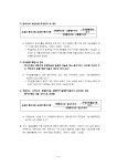 스탁워커가이드 | 주식 매수선택권 실무가이드(스톡옵션, stock option)