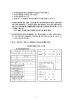 스탁워커가이드 | 주식 매수선택권 실무가이드(스톡옵션, stock option)