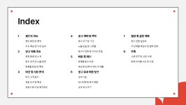 PPT 발표자료 빠르게 만드는 방법은? 옥외 광고 제안서 광고판 이미지 - 마케팅 기획 PPT 템플릿 템플릿으로 10분 완성 | 예스폼 PPT