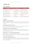 오유앱마케팅 | 매장 운영 마케팅&배달앱 입점 무료 가이드북