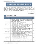 국회예산정책처 채용 : 국회예산정책처 임기제공무원 채용공고(사회행정사업평가과, 공공기관평가과, 산업자원분석과...