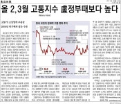 왜관철교 붕괴는 예고된