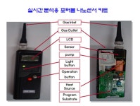 박영호 교수팀, 육류 신선도 확인 나노센서 개발 < 사람들 < 기사본문 - 뉴스사천 박영호 교수팀, 육류 신...