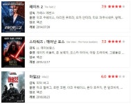마일22 주연 - 이코 우웨이스 (인도네시아 국민배우) - 뽐뿌:영화포럼 마일22 주연 - 이코 우웨이스 (...