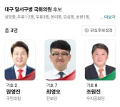 저희동네는 제가 지지하는 당의 후보가 없네요 ㅠ - 뽐뿌:자유게시판 저희동네는 제가 지지하는 당의 후보가 없...
