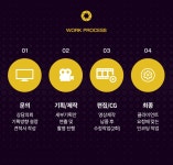 방송퀄리티로 기획부터 촬영,편집까지 제작해드립니다 - 크몽