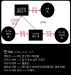 일본 연예계 막장사건에 켄타로 추가 됐네