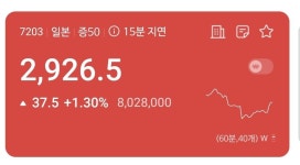 아.. 요타 | 보배드림 정치게시판