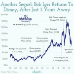 밥 아이거 - 나무위키 밥 아이거