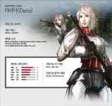 다리아 파블류첸크 - 나무위키 다리아 파블류첸크