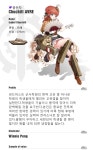이자벨 처칠 - 나무위키 이자벨 처칠