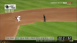 김종민(야구선수)/선수 경력 - 나무위키 김종민(야구선수)/선수 경력