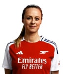 아만다 일레스테트 - 나무위키 아만다 일레스테트