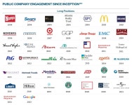 빌 애크먼 - 나무위키 빌 애크먼