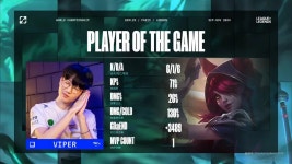 박도현(2000)/선수 경력/2024 시즌 - 나무위키 박도현(2000)/선수 경력/2024 시즌