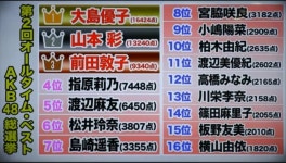 오오시마 유코 - 나무위키 오오시마 유코