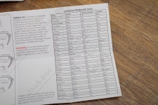 탈리아 카포, 극명히 갈리는 장점과 단점