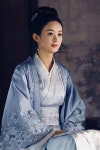 Ghim của 바람 trên 영상 | Diễn viên, Y phục