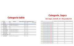 php - Sql search from 2 or 3 table - Stack Overflow Sql sear...