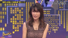 쿠도 시즈카 근황