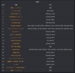 @ 성우) 7년전 카에데씨 라이브볼래? | 유머 게시판 @ 성우) 7년전 카에데씨 라이브볼래? | 유머 게시...