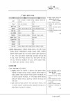 알라딘: 2016 8.9급 관리운영직군 전직시험 행정학개론 2016 8.9급 관리운영직군 전직시험 행정학개론